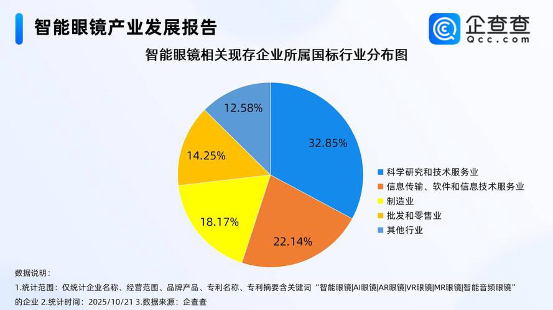 正祥东网络
